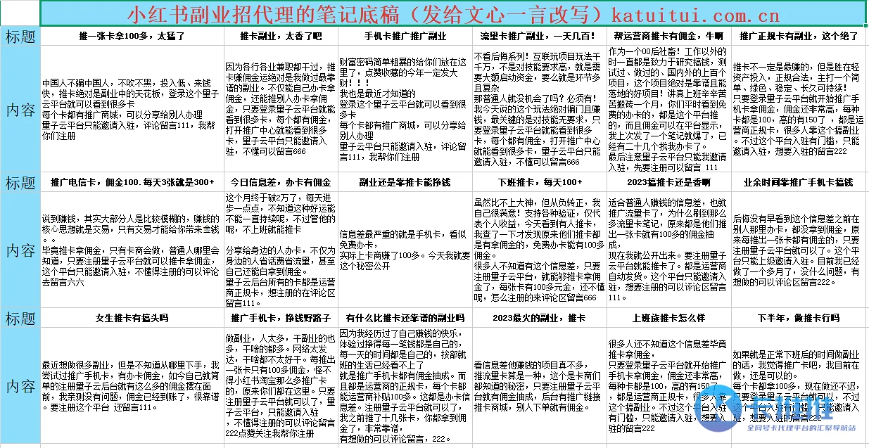 小红书副业招代理的笔记底稿(发给文心一言改写)