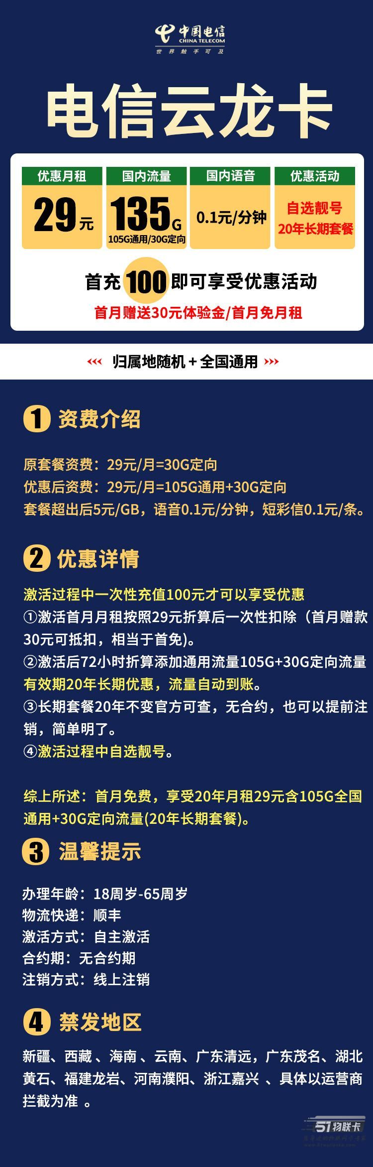 哪个卡流量多又便宜，电信流量卡推荐！-1