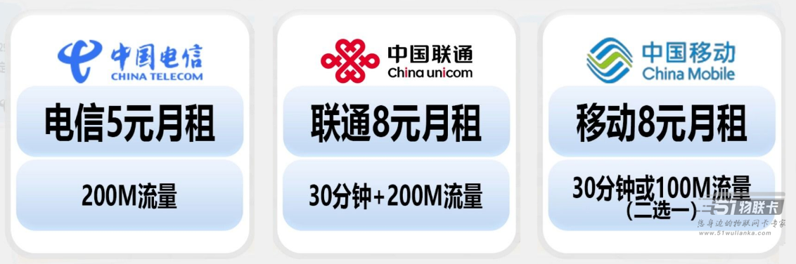 打一通电话每月省下百十元的花费，用着真香！-2