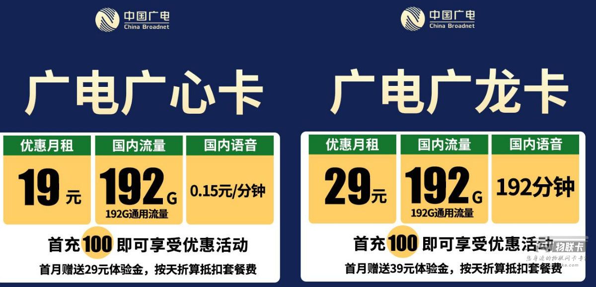 广电流量卡好用吗，优点和缺点全都给你说清楚了！-1
