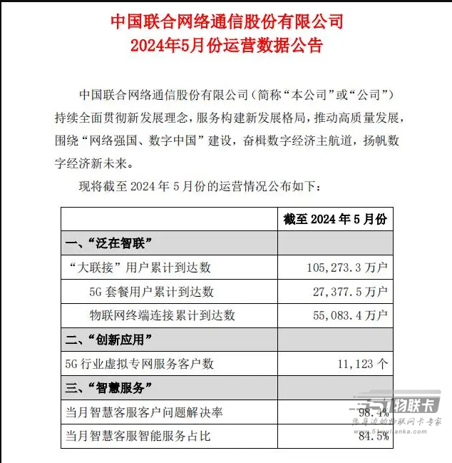 三大运营商发布5月最新数据，5G套餐用户数量近9亿-3