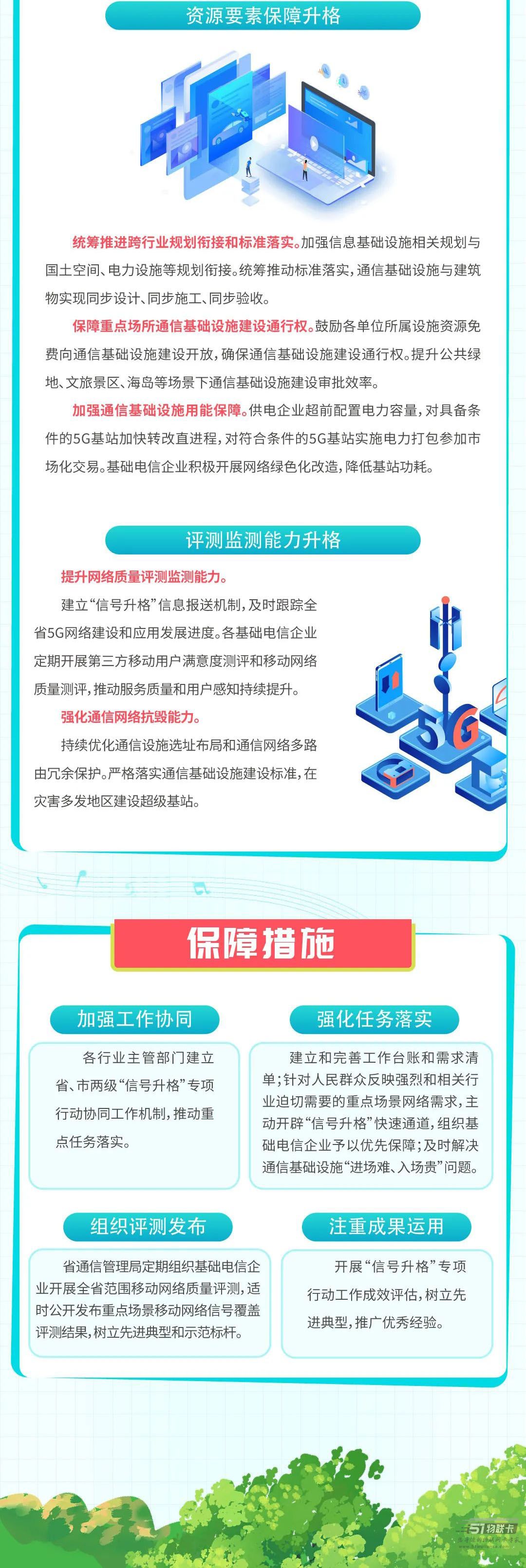 山东启动“信号升格”专项行动，一图让你了解清楚！-3