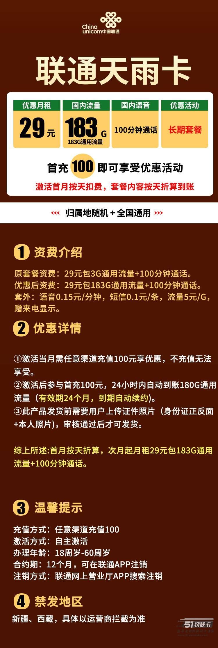 联通最新流量卡，29元=183G流量+100分钟通话+长期套餐-1