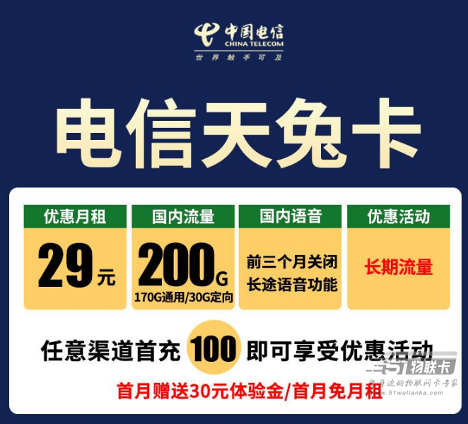 29元200G全国流量，长期套餐电信天兔卡上架了！-1