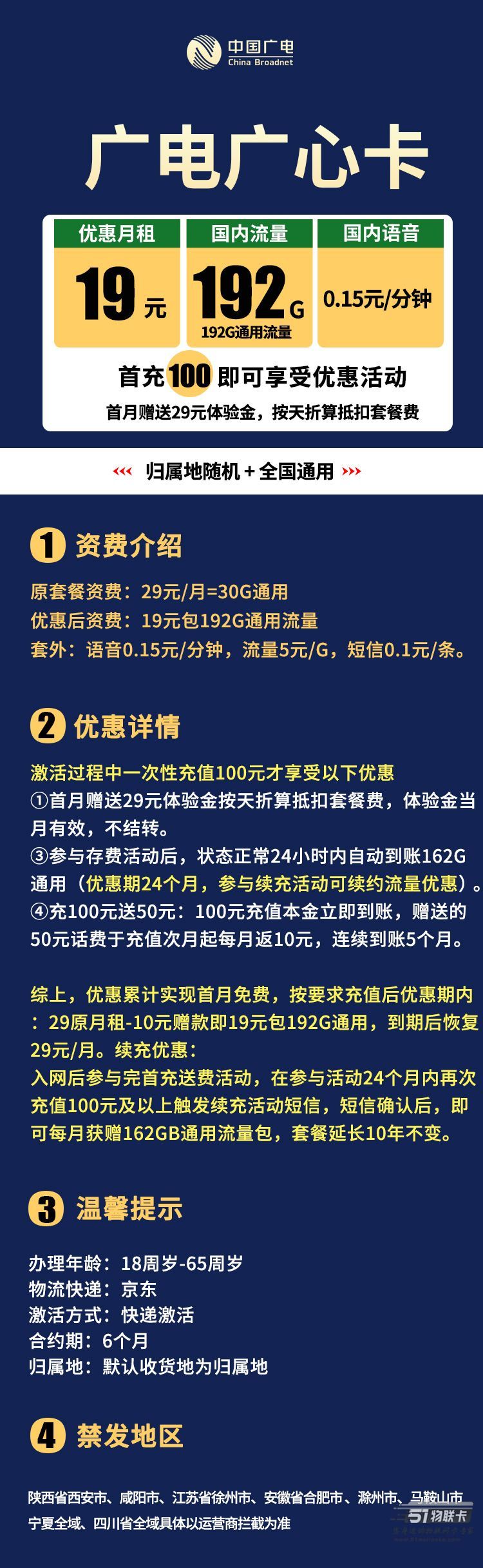 广电流量卡：19元192G通用流量，还可以选择归属地！-1