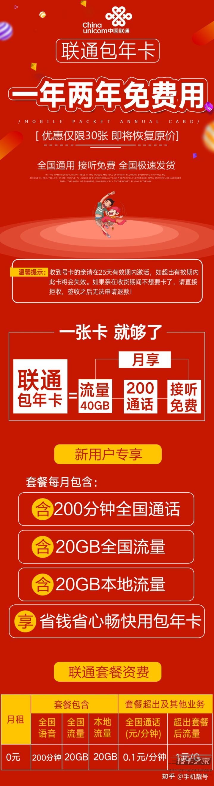 2021版北京联通校园卡资费介绍，北京校园卡包年卡套餐-1