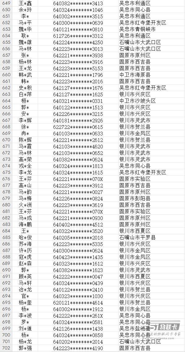 66d52ef81a292