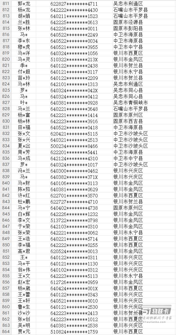 66d52f2a4abb3
